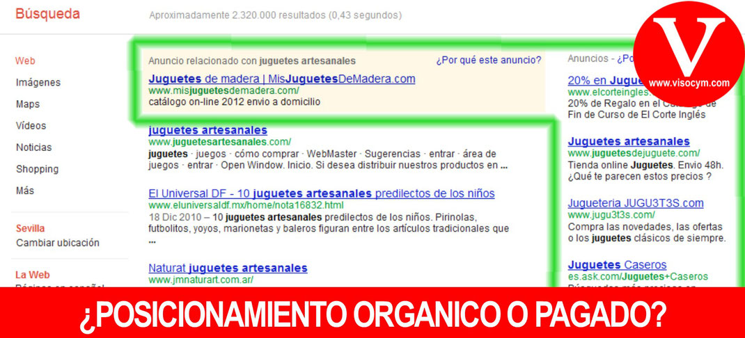 Diferencia de posicionamiento orgánico y no orgánico de Google