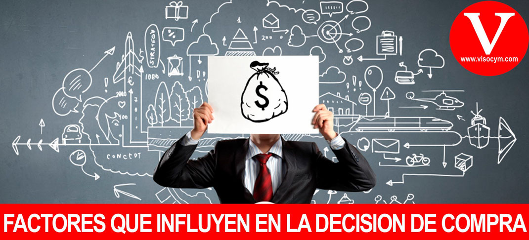 FACTORES QUE INFLUYEN EN LA DECISION DE COMPRA