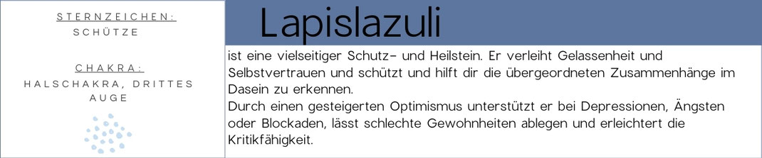 Lapislazuli Grafik bunt im Cathy Thica Shop 