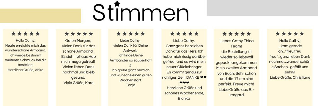 Kundenstimmen in einer Grafik zusammengefasst 