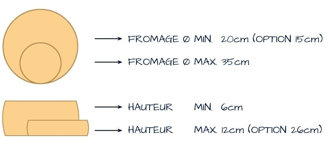 Dimensions du fromage pour la machine à brosser le fromage Ø35