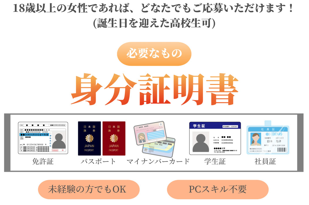 応募資格