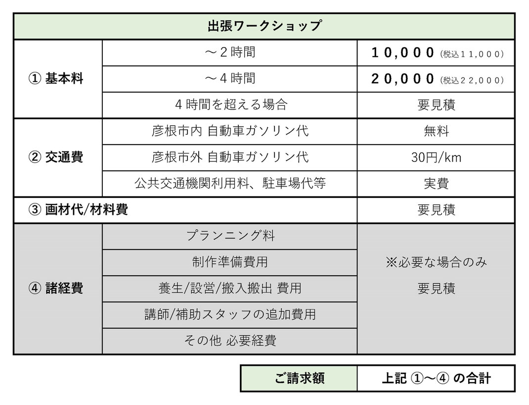 出張ワークショップ料金表