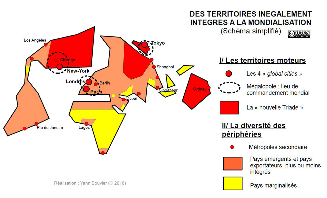 Schéma Territoires inégalement intégrés à la mondialisation Géographie Yann Bouvier Bac