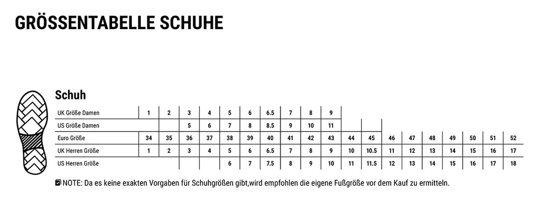 Ludwig Kötting Bad Münder Hannover, Größentabelle Schuhe Portwest