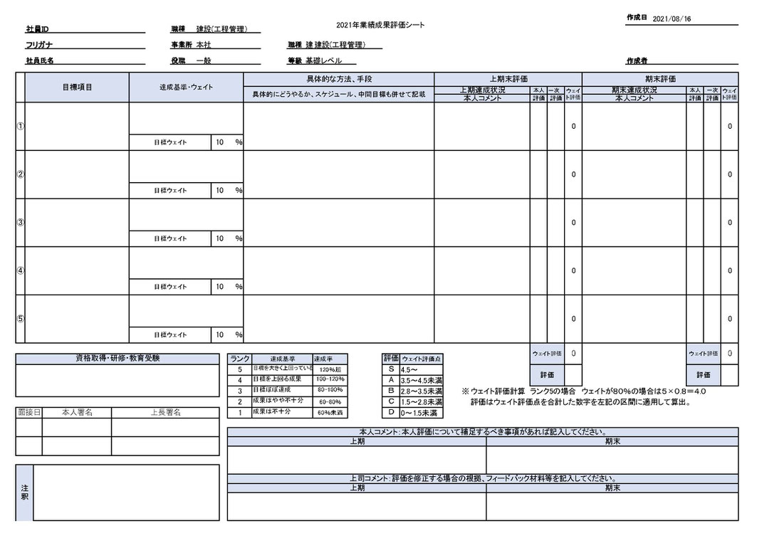 業績成果評価シート　年度の成果・業績達成基準を作成し、評価します。