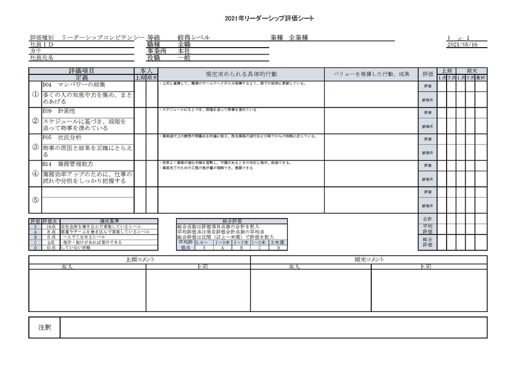 リーダーシップ評価シート