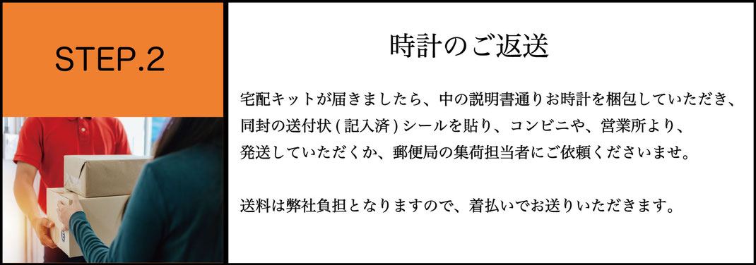 宅配キット時計のご返送について