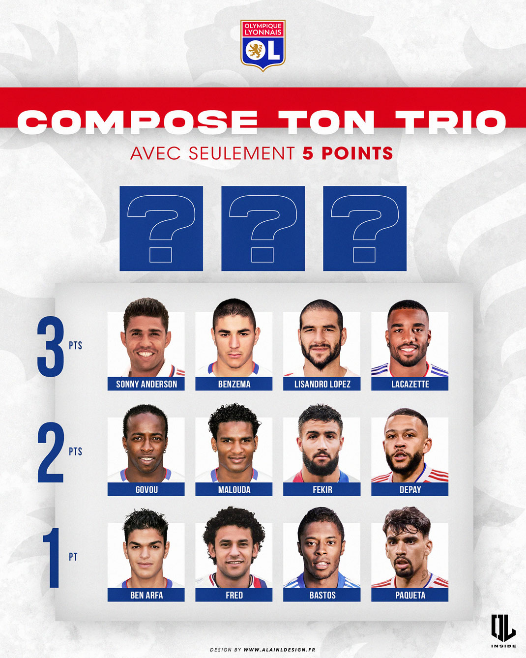 Compose ton trio avec seulement 5 points - Jeu spécial OL