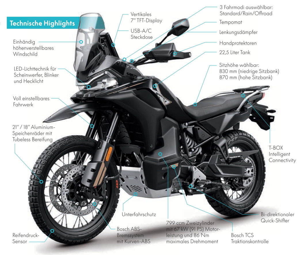 Technische Highlites der CFMOTO 800MT-X im Detail