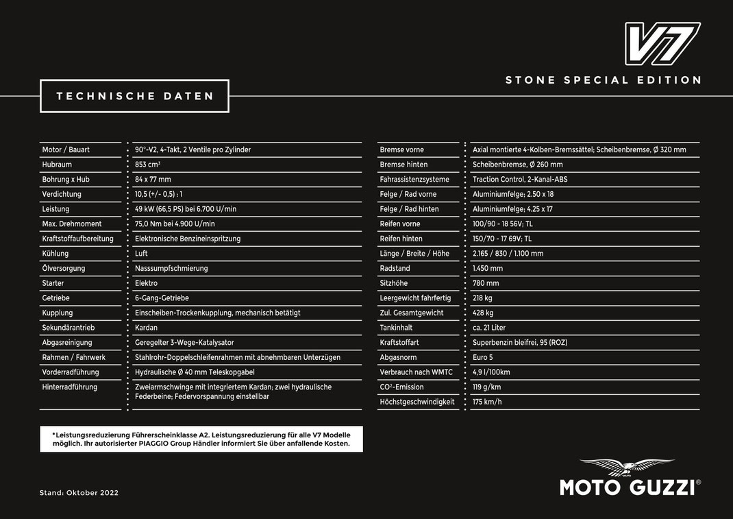 Moto Guzzi V7 Special Technische Daten 2021-01