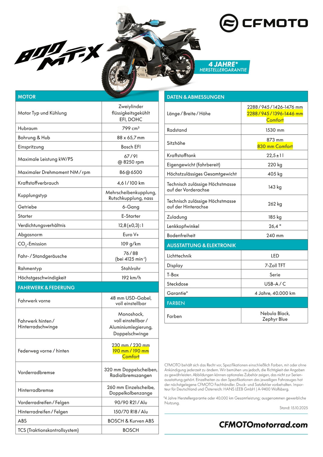Technische Daten der CFMOTO 800MT-X - 2026 - Bild zum Vergrößern anklicken