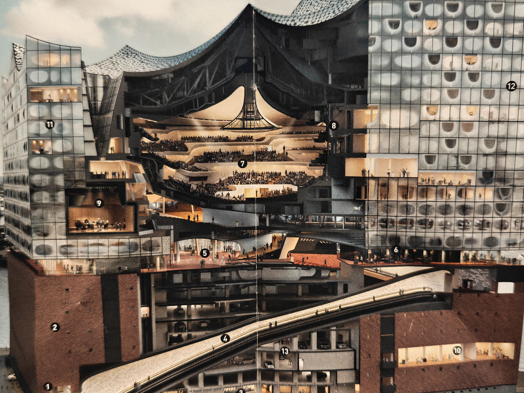 (C) by Elbphilharmonie