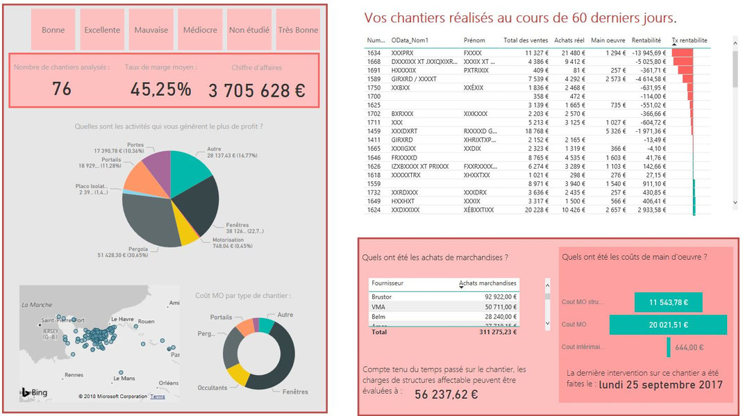 Le déboursé de chantier facile