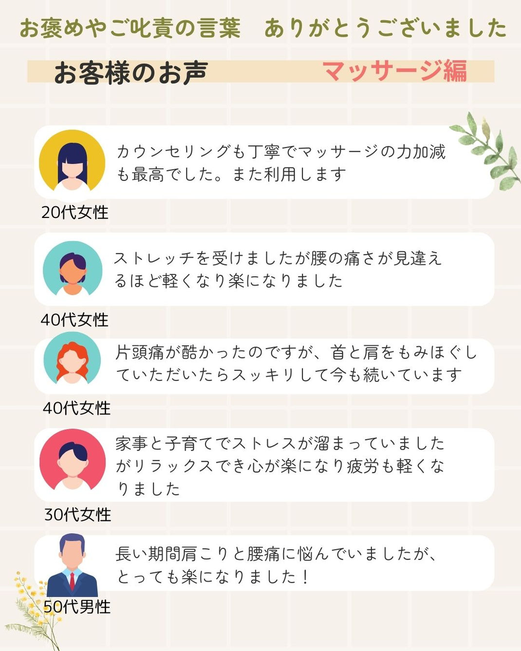 クチコミ