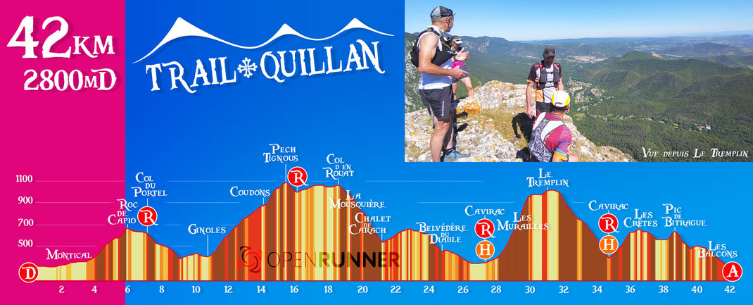 Trail Quillan - profil 42km