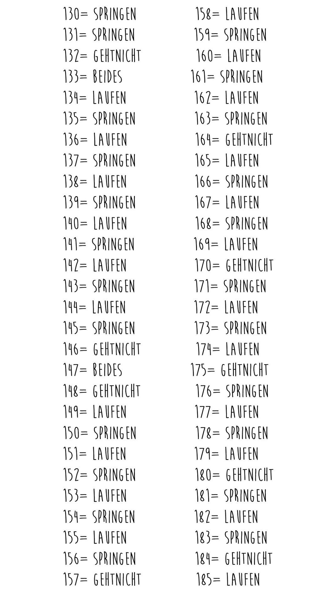 MLG LISTE - twerklikedagis Webseite! MLG LISTE - twerklikedagis Webseite!