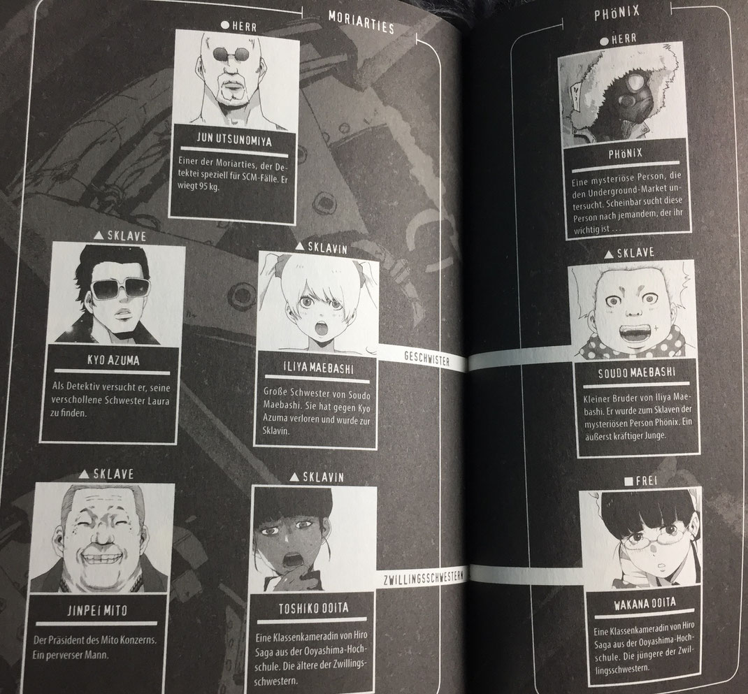 SCM - Deine 130 Millionen Sklaven © Panini Manga