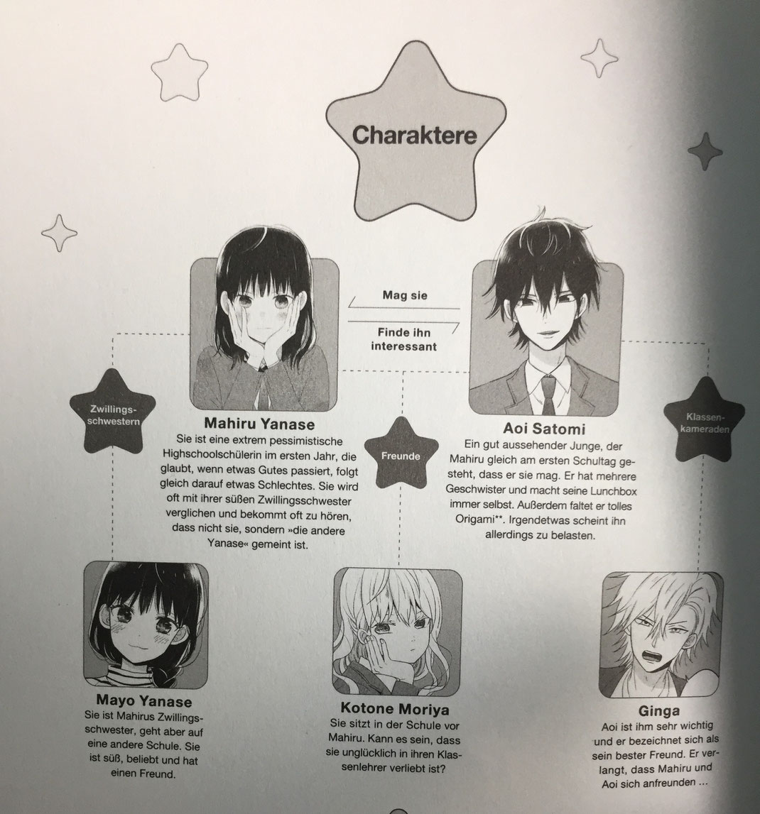 Wo die Liebe anfängt... © Tokyopop