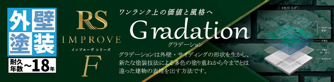 関西ペイント　RSシルバーグロスSI　外壁塗装　ラジカルシリコン塗料　坂本塗装　名古屋営業所　稲沢市