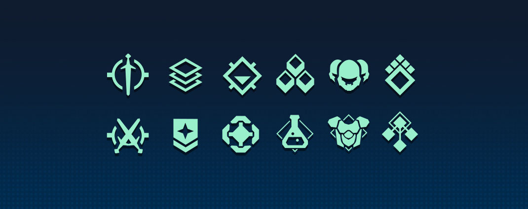 Research categories