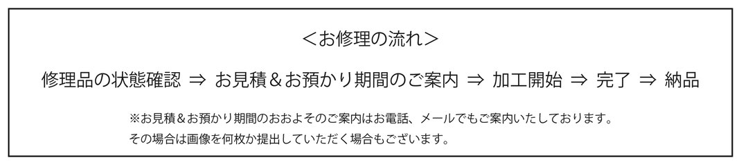 修理の流れ
