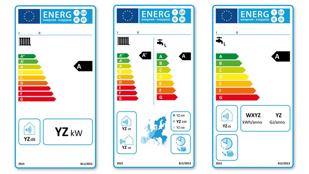 etichetta energetica caldaia a torino