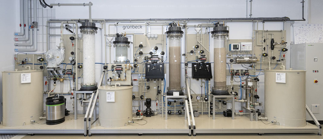 Bildquelle: Grünbeck Wasseraufbereitung GmbH