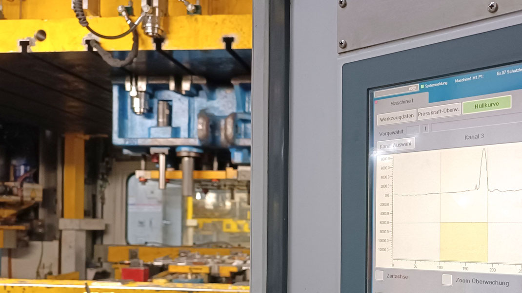 Figure 1: Tonnage curve of a real production process on a mechanical servo press at Meleghy Automotive