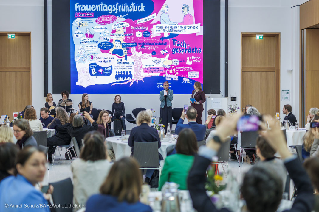 Graphic Recording von Miss Vizzz im Familienministerium Berlin