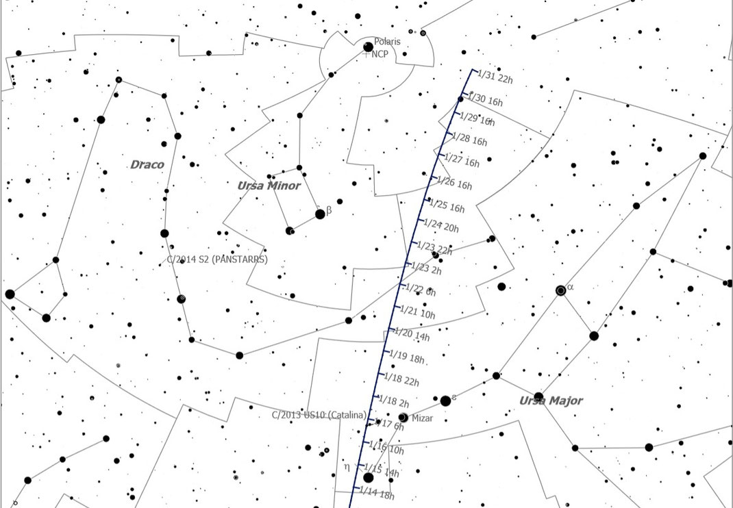 C/2013 US10 CATALINA. Trajectoire du mois de janvier 2016