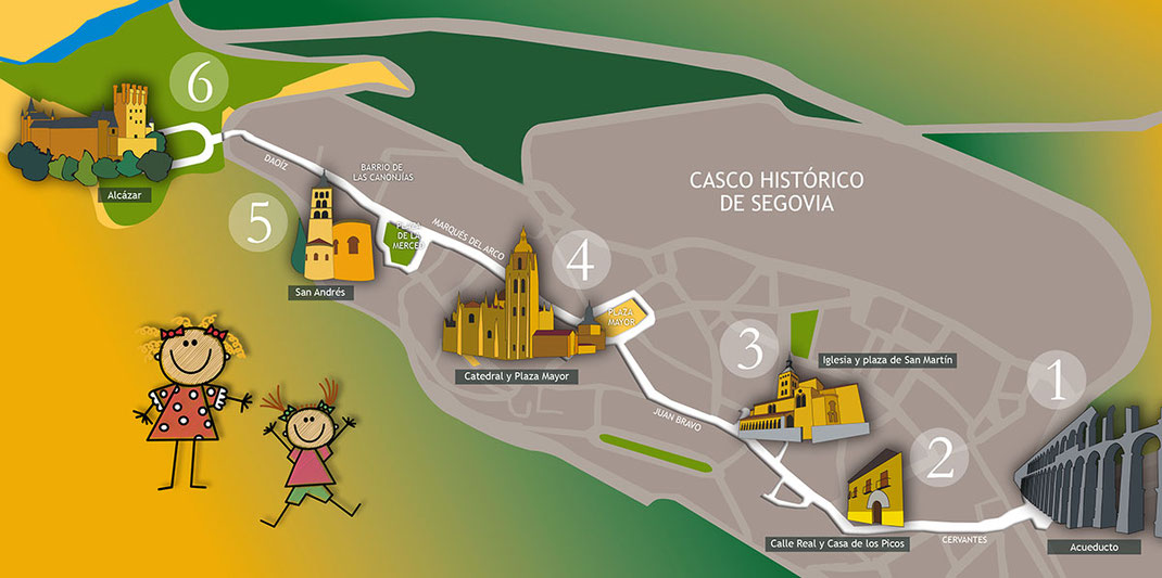 Ruta de la Visita guiada "Segovia Patrimonio de la Humanidad"