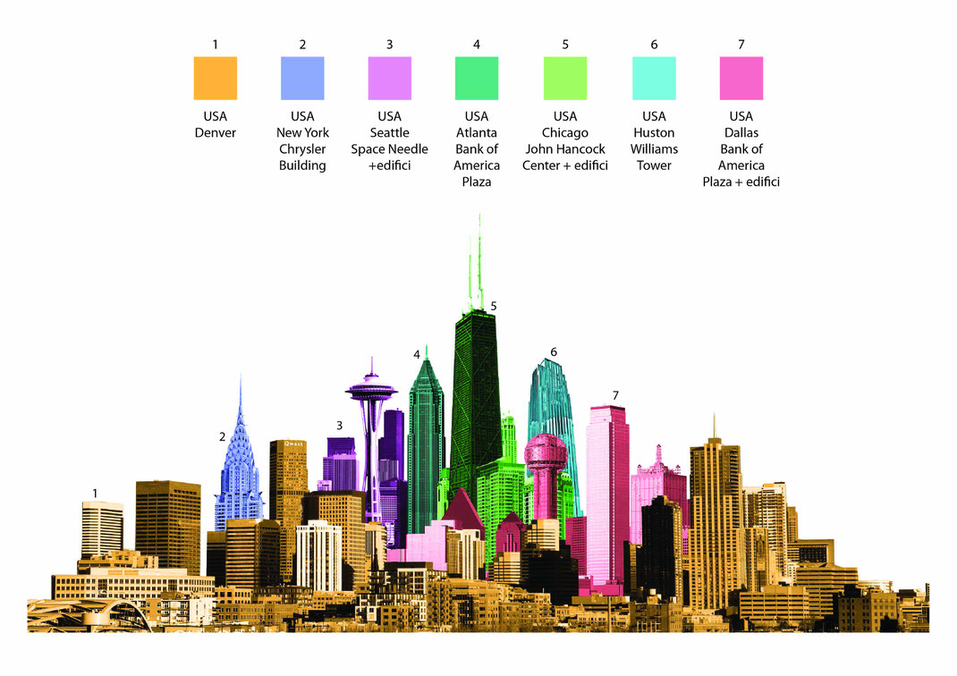 Legenda a colori Skyline N4