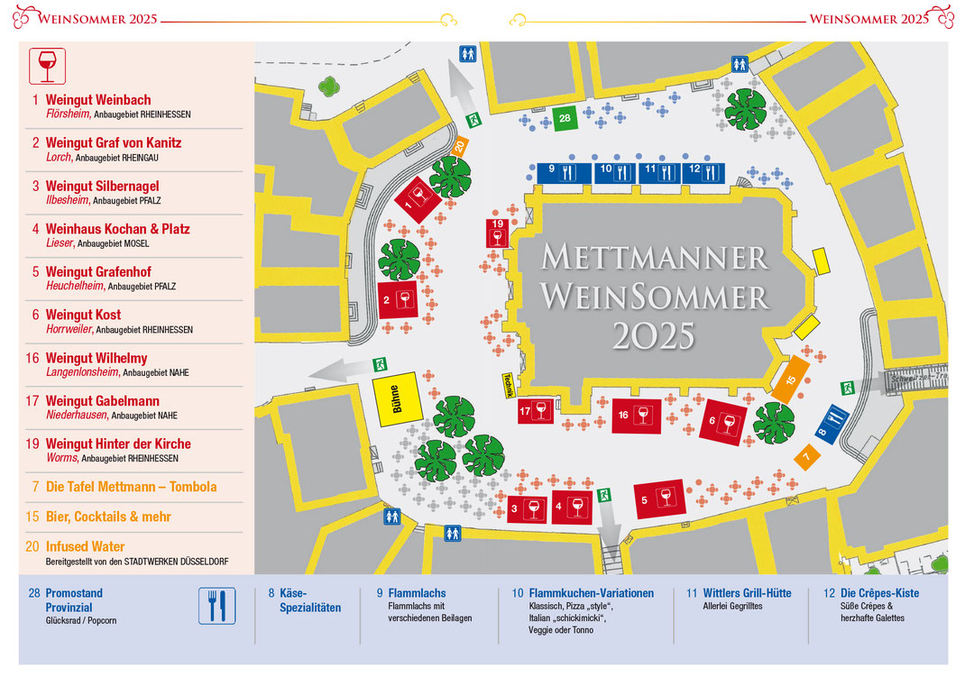 Zum Vergrößern auf Plan klicken