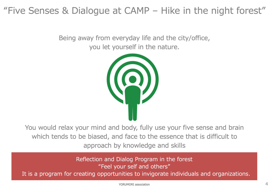 about_yorumori_4_five-senses-and-dialogue-camp