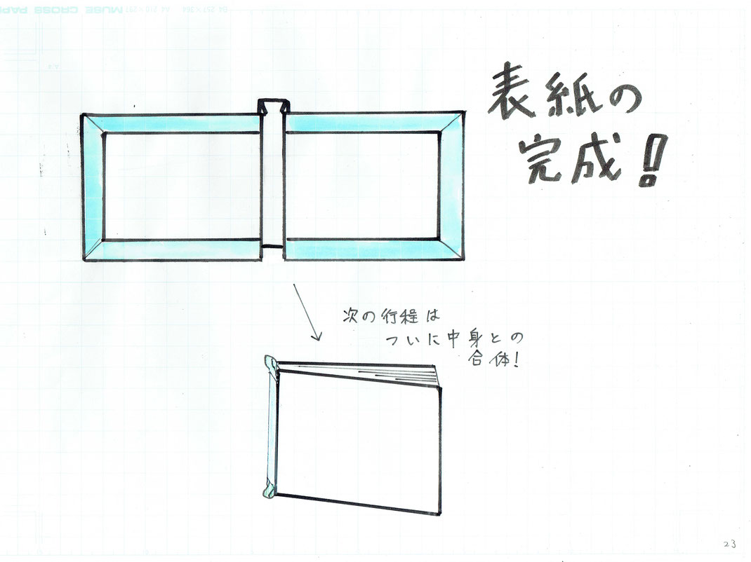 お疲れ様です。あともう少しで完成です！