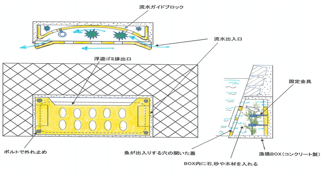 漁礁BOXの図面