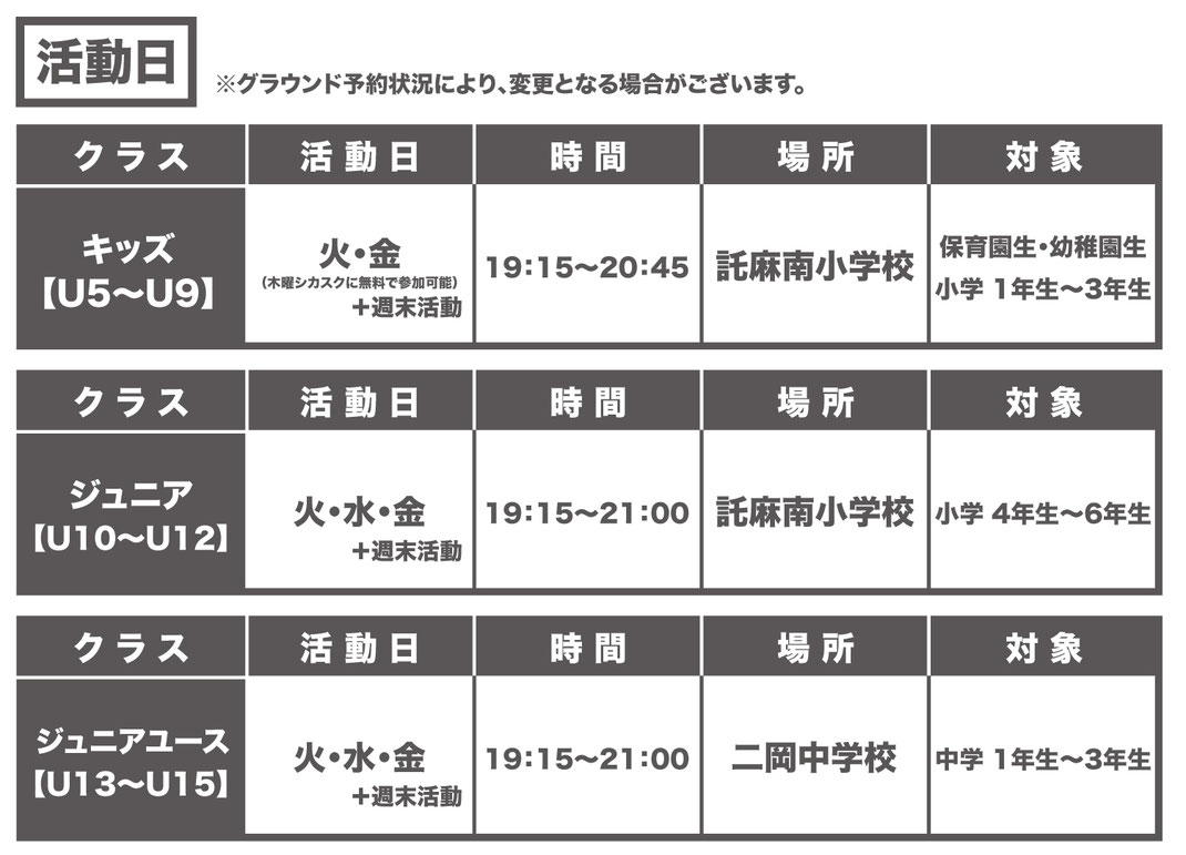 FCクラッキ活動日のご案内