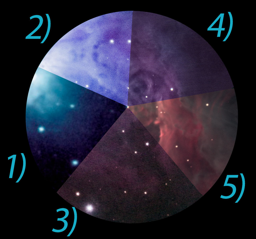 Die Evolution meiner Astrofotografie am Beispiel M42 Orionnebel
