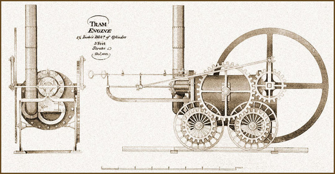 Паровоз Річарда Тревітіка. Стартап Ньюс | Startup News