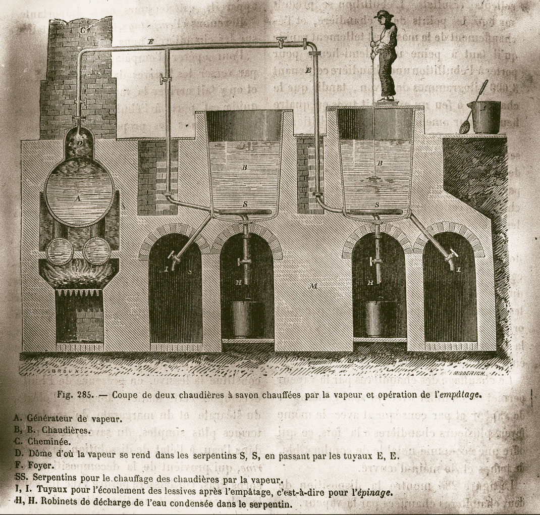 Quelle: Les merveilles de l'industrie ou, Description des principales industries modernes / par Louis Figuier. - Paris : Furne, Jouvet, [1873-1877]. - Tome I