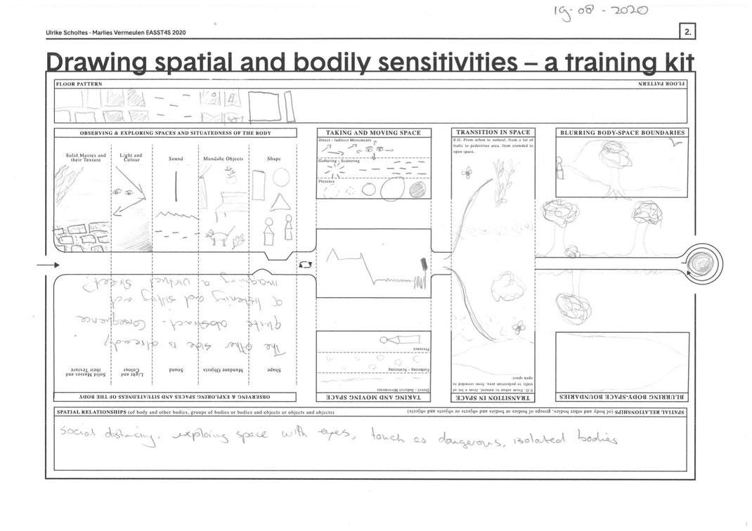 Lisette's virtual street map