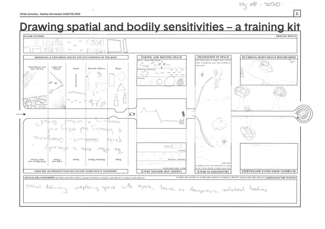 Lisette's virtual street map