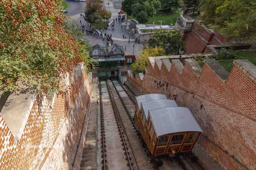 budapest funicular railway