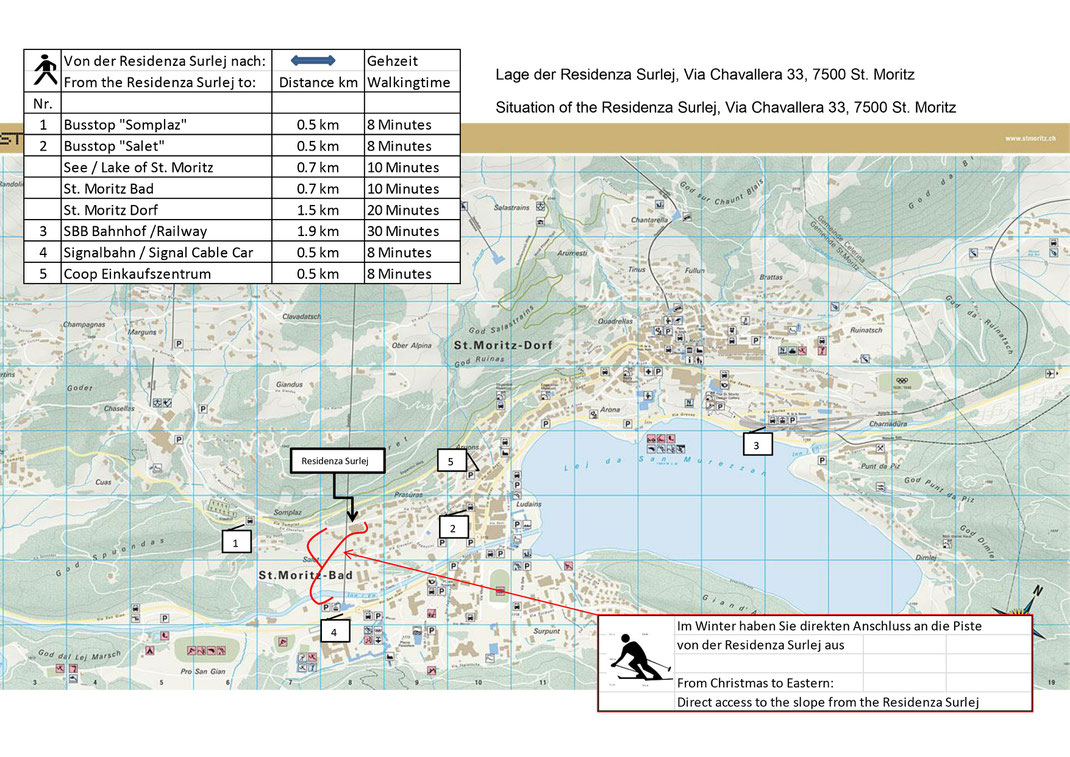 Dorfplan St Moritz