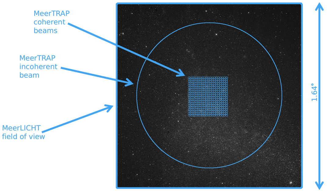 Meerlicht telescope sales