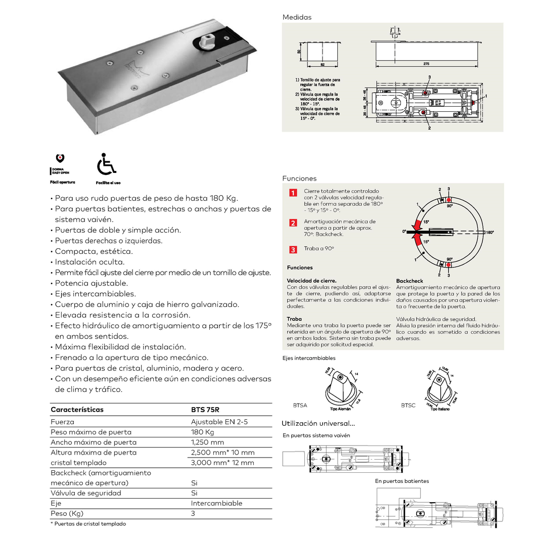 Bisagra hidráulica BTS 75R