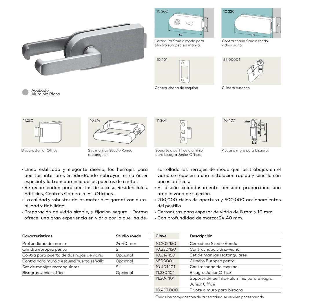 Cerradura Studio Rondo para puertas de cristal templado