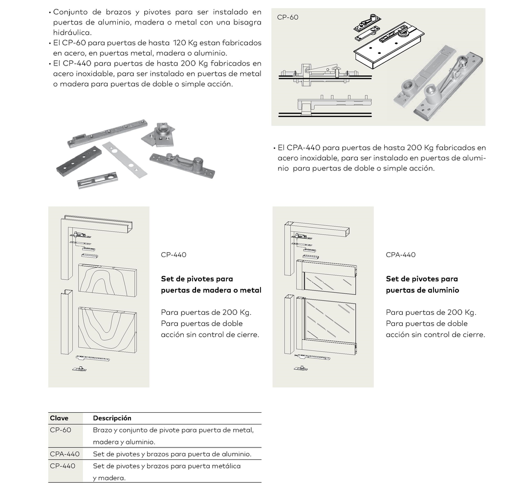 Set de brazos y pivotes para puerta de madera, metal o aluminio CP-60, CP-440 y CPA-440