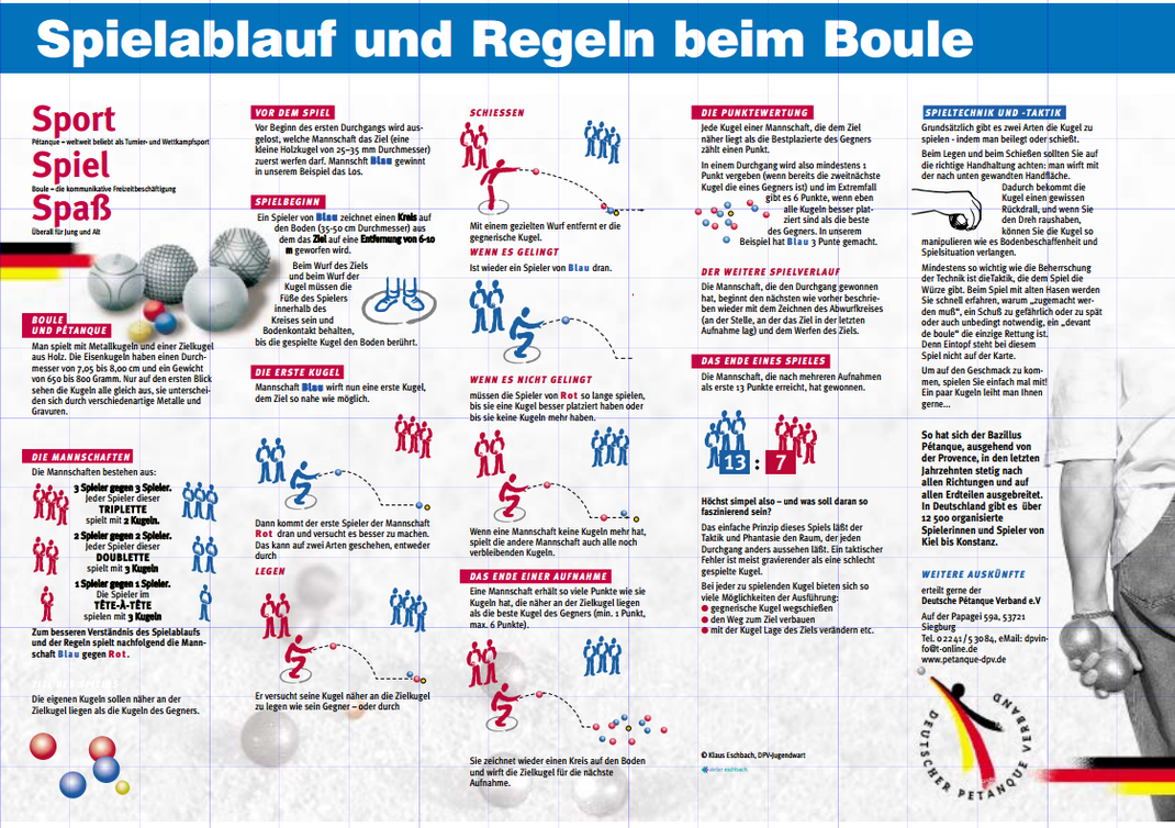 Flyer Spielregeln